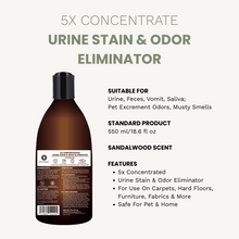 SEEDShub - 5X CONCENTRATE URINE STAIN & ODOR ELIMINATOR