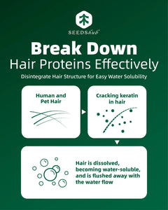 SEEDShub Discovery Set